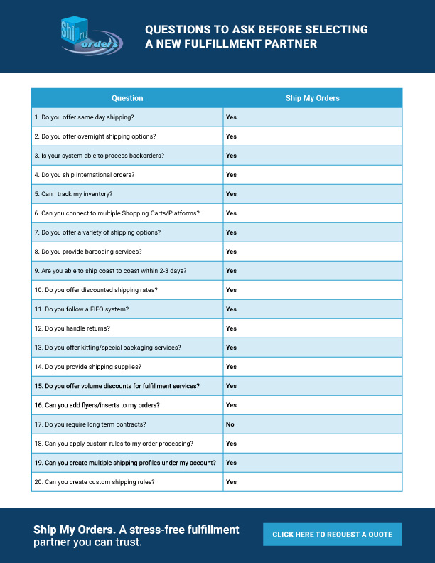 04082019-SMO-FulfillmentProviderQuestionnaire