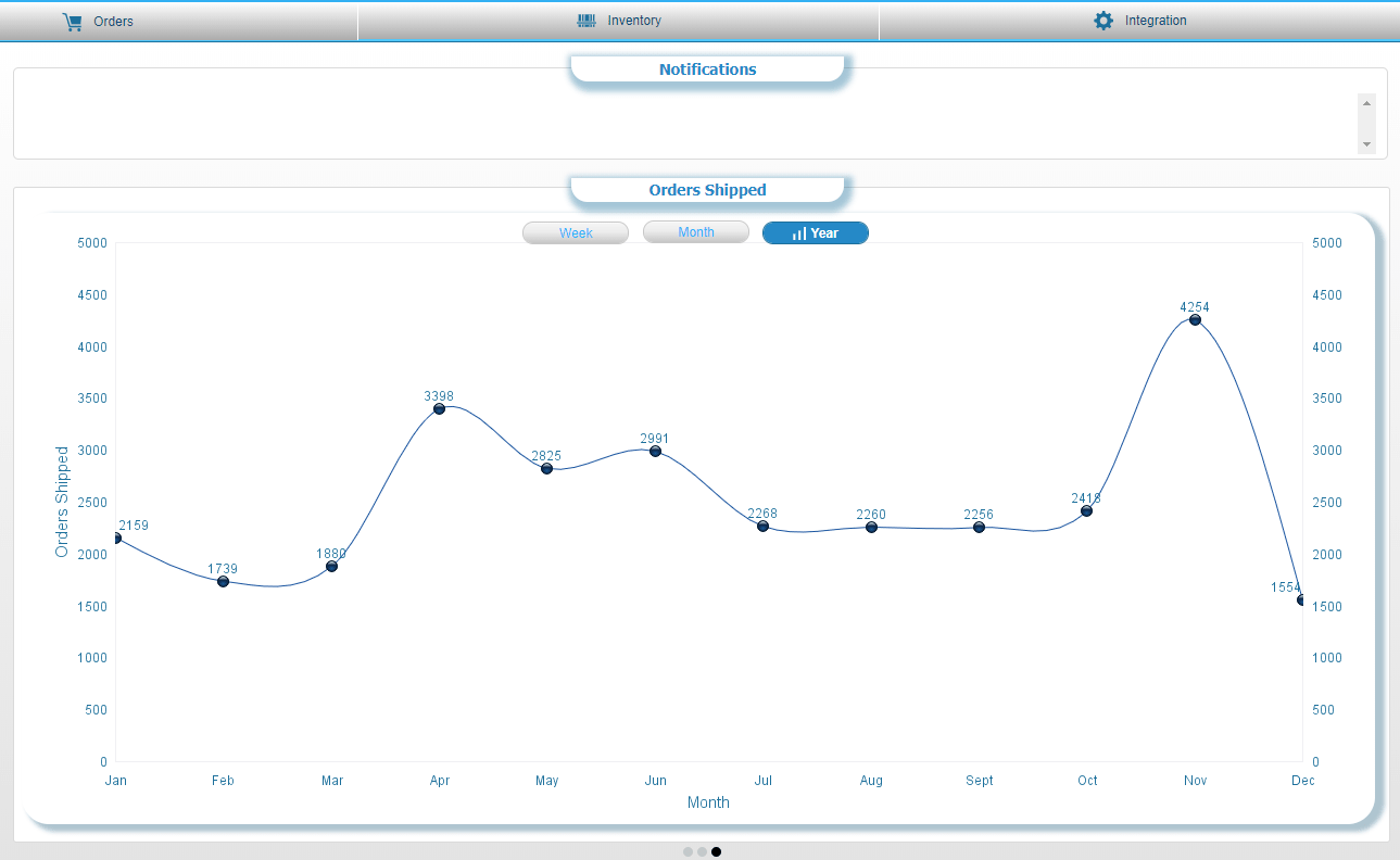 9-Order-Graph-min